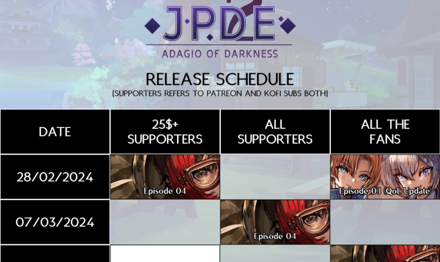 JPDE2 – Adagio of Darkness [Ep. 4] By JPDE